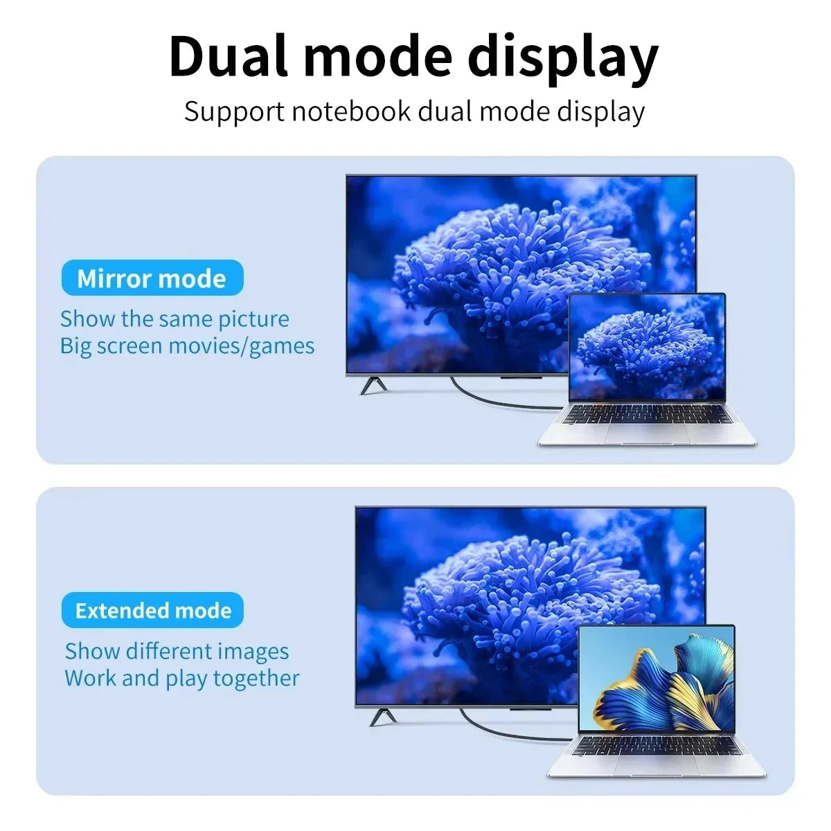 Type - C to HDMI Media Conversion cable - Phone to TV cable - 4K 60Hz HD Video Conversion Cable - TV Computer 2 Meters Braided Screen Projection Cable Packaging