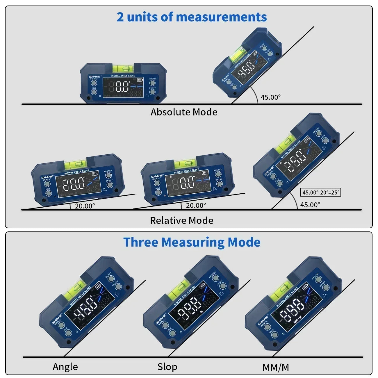 Digital Angle Finder with Level Bubble - Dual Axis - Rechargeable Digital Angle Gauge Magnetic Digital Level Box Protractor