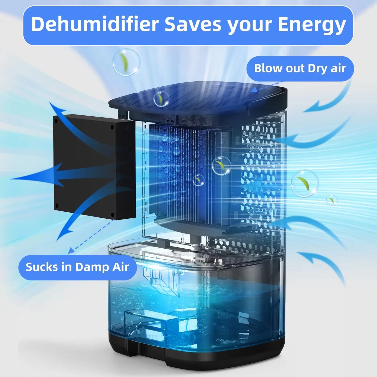 Smart Air Purifier Dehumidifier - Home Mini Mute Dehumidification Dryer For Home Room Office Kitchen Deodorizer Dryer EU/US Plug