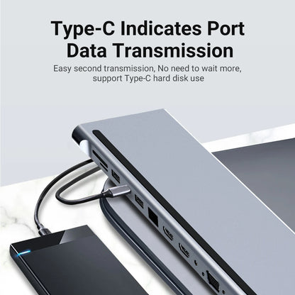 USB C Docking Station,12 In 1 Triple Display MST Hub With Expansion Port USB3.0*1/USB2.0*3/HDMI*2/VGA*1/100 Mbit/s NIC *1/USB