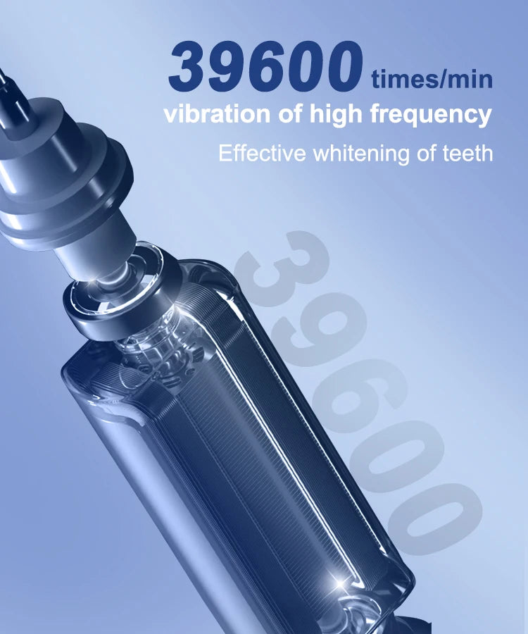 Electric Toothbrush Portable Fully Automatic Sonic Electric Toothbrush Rechargeable 5 Working Modes IPX7 Waterproof