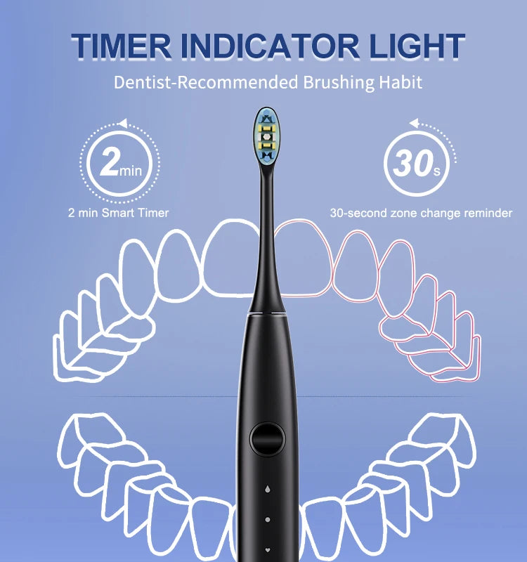 Electric Toothbrush Portable Fully Automatic Sonic Electric Toothbrush Rechargeable 5 Working Modes IPX7 Waterproof